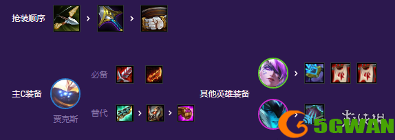 手游巴士5
