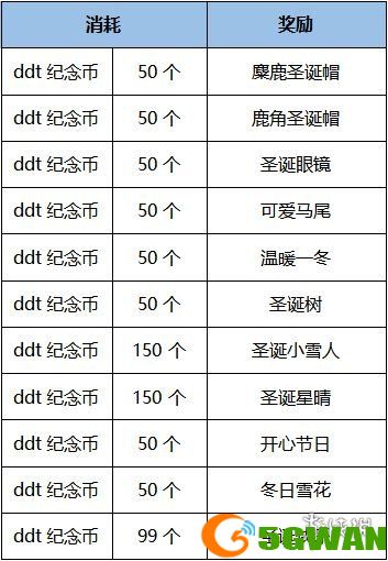 手游巴士14