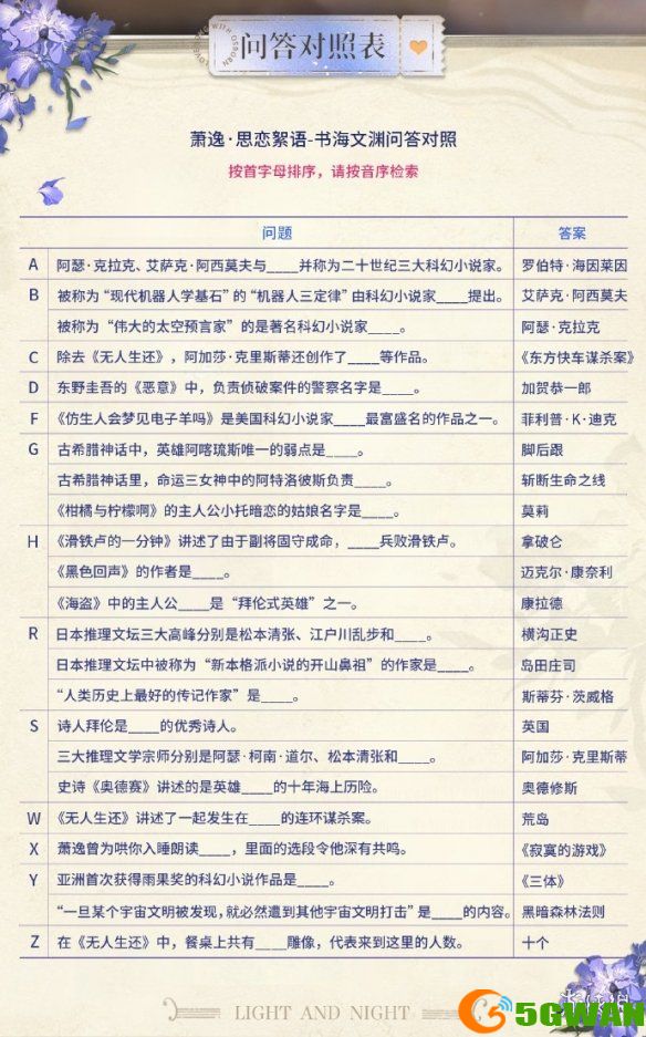 手游巴士2