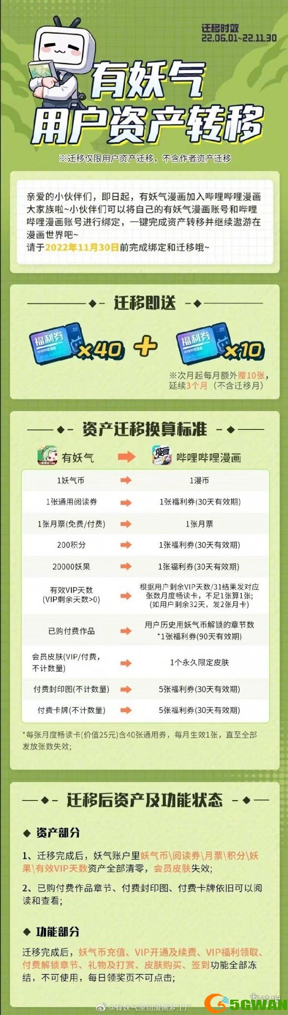 手游巴士2