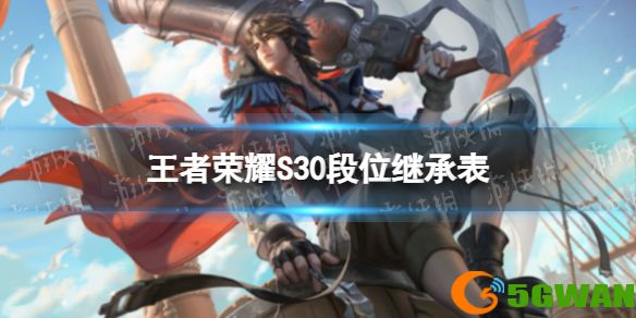 手游巴士1