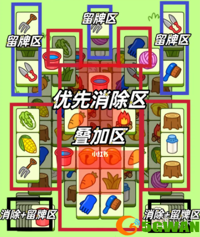手游巴士2