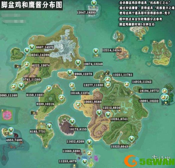 手游巴士2