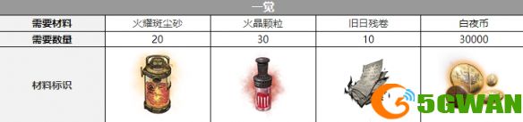 手游巴士2