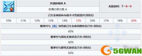 手游巴士6