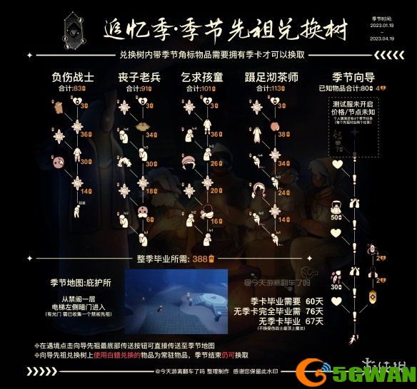 手游巴士2
