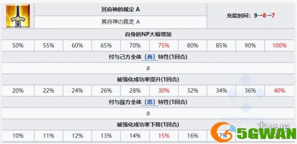 手游巴士5