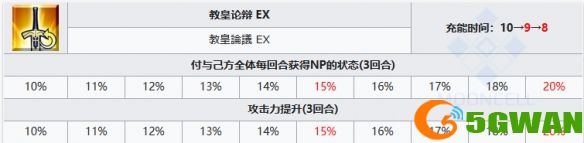 手游巴士6
