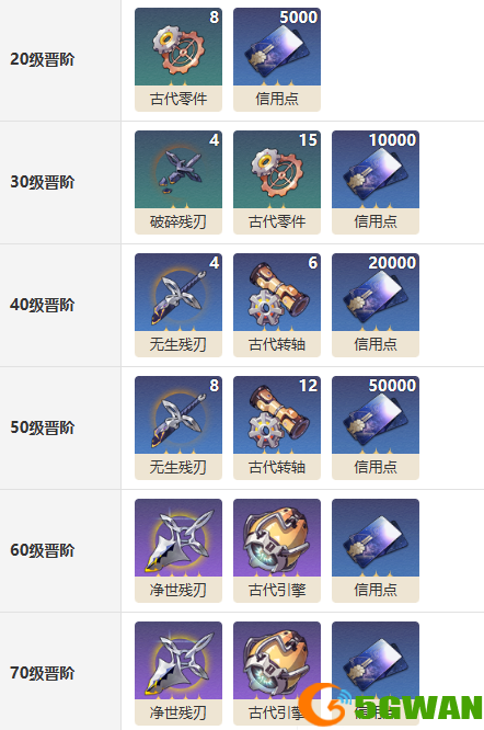 手游巴士1