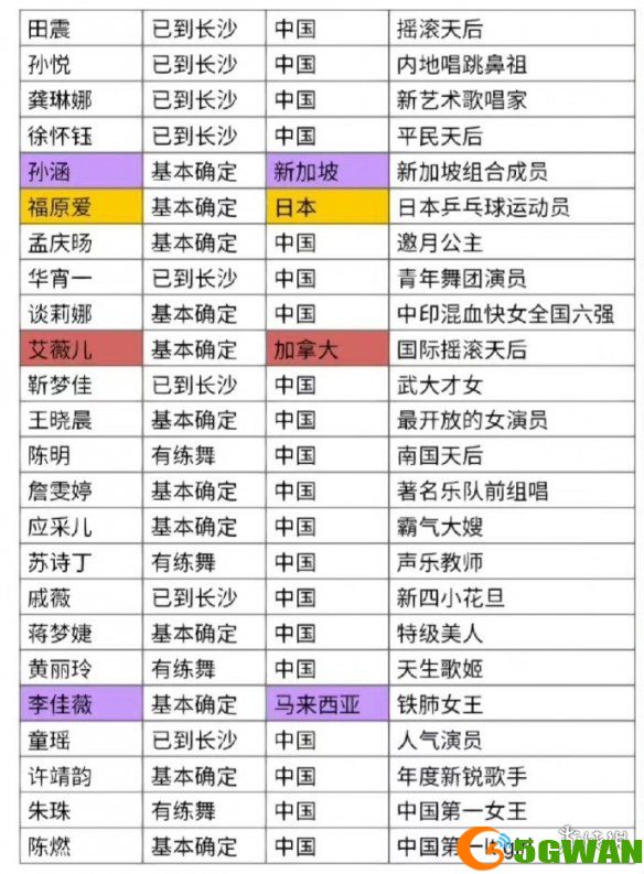 手游巴士2