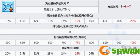 手游巴士5