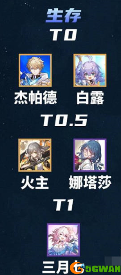 手游巴士3