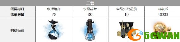手游巴士3