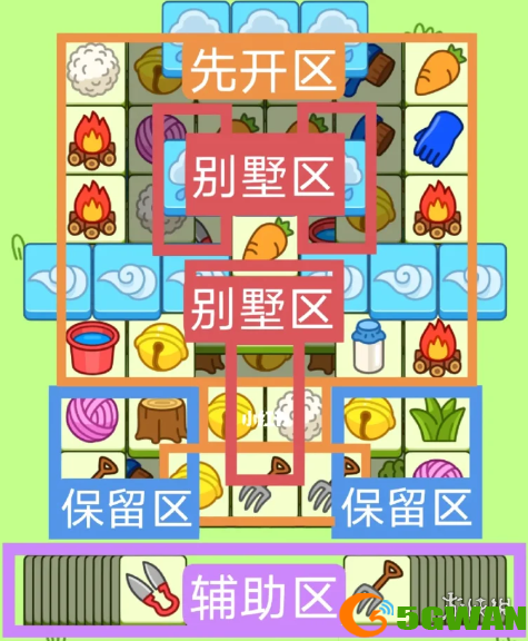 手游巴士3