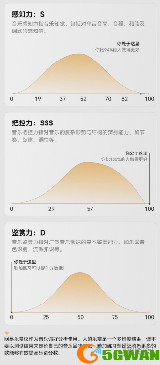手游巴士5