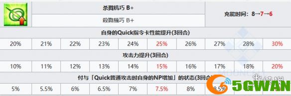 手游巴士5