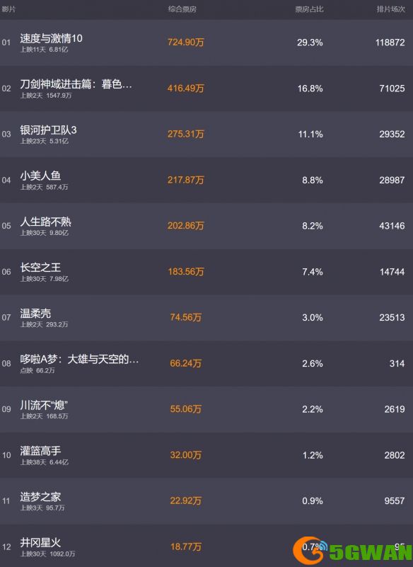 手游巴士1