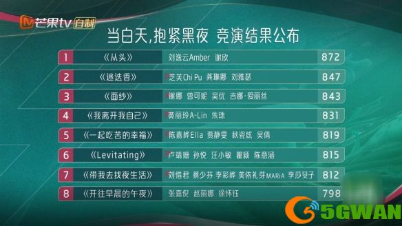 手游巴士2