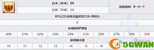 手游巴士4