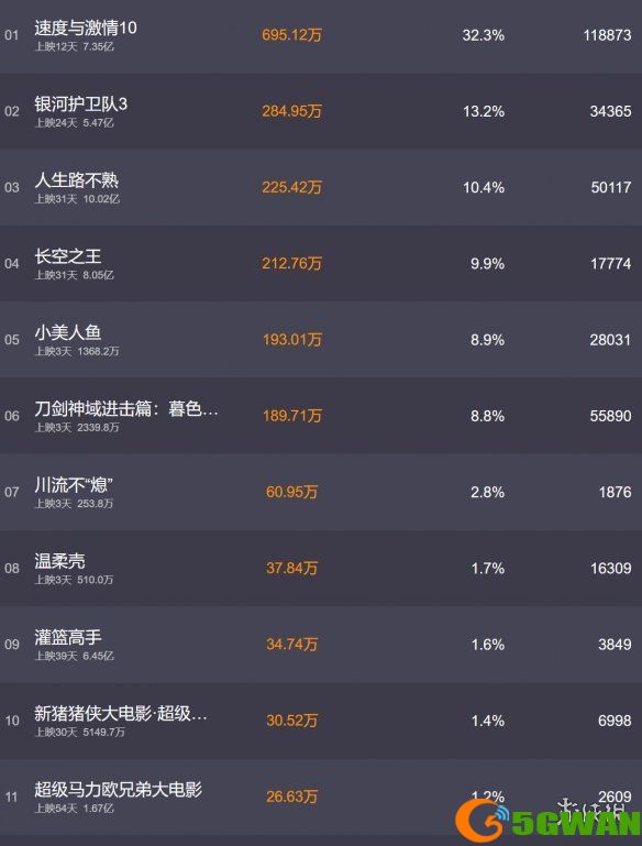 手游巴士2