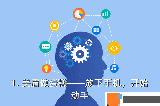 1. 美眉做蛋糕——放下手机，开始动手