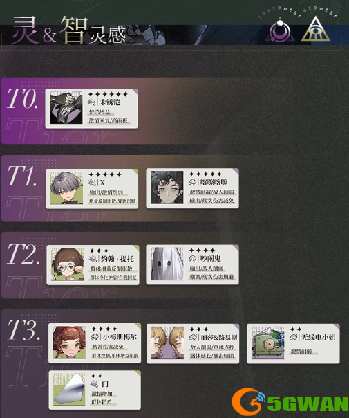 手游巴士2