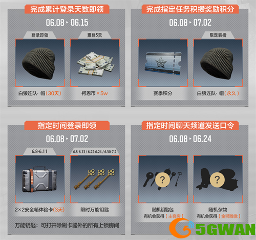 《暗区突围》突围月海量福利来袭,新版本破晓纷争首曝! 《暗区突围》突围月海量福利来袭,新版本破晓纷争首曝!
