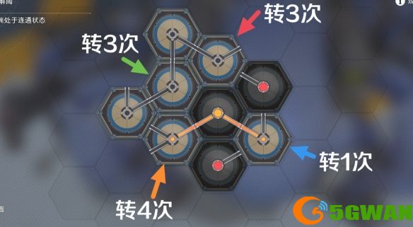 手游巴士4