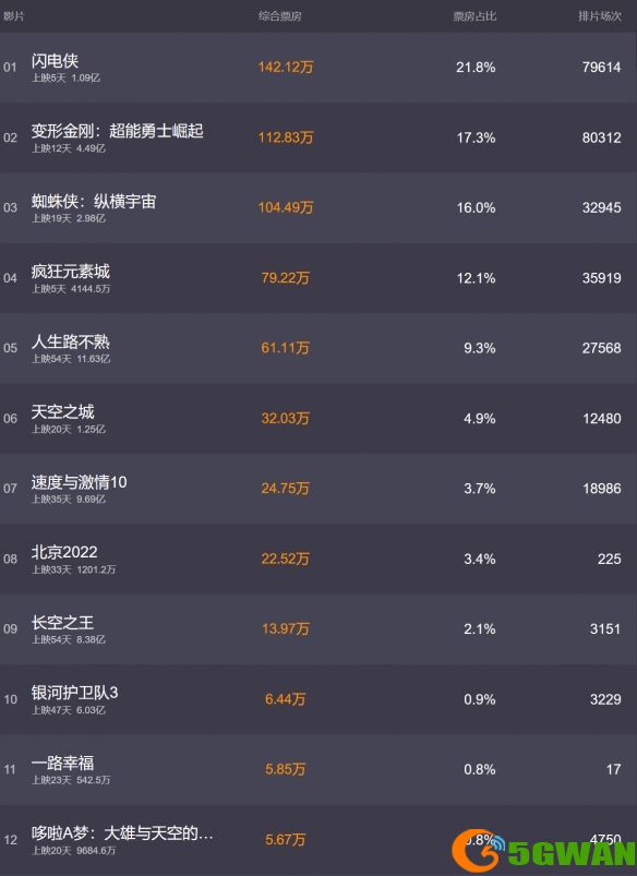 手游巴士1