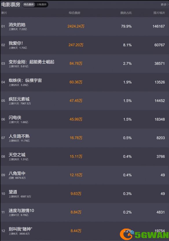 手游巴士2