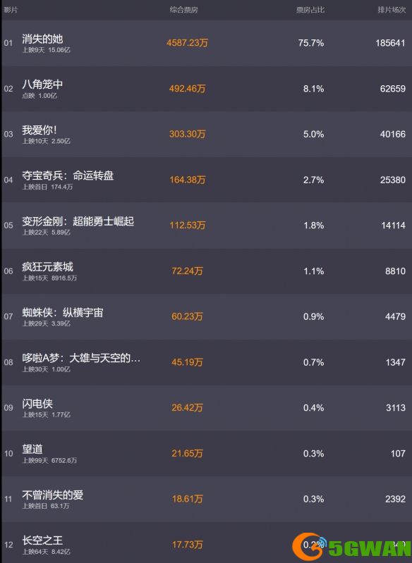手游巴士2