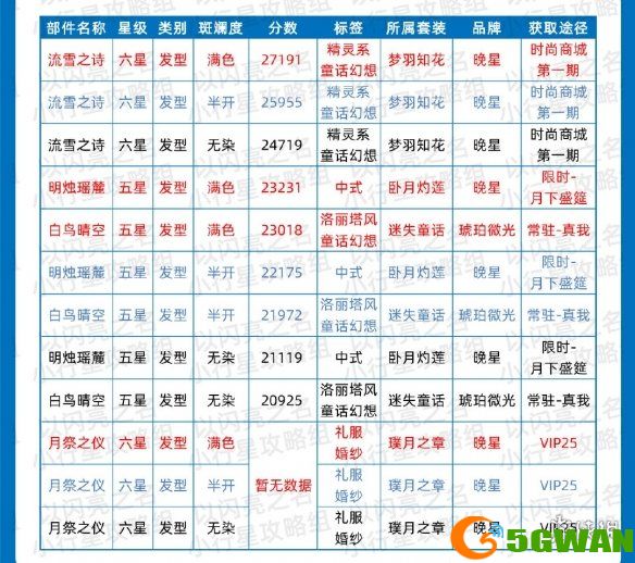 手游巴士2