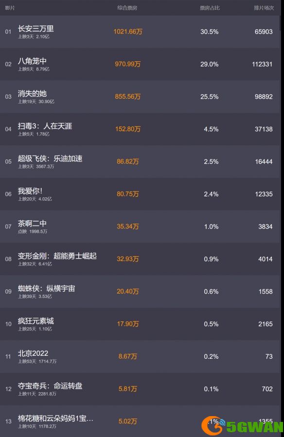 手游巴士2