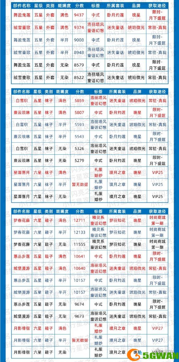 手游巴士4