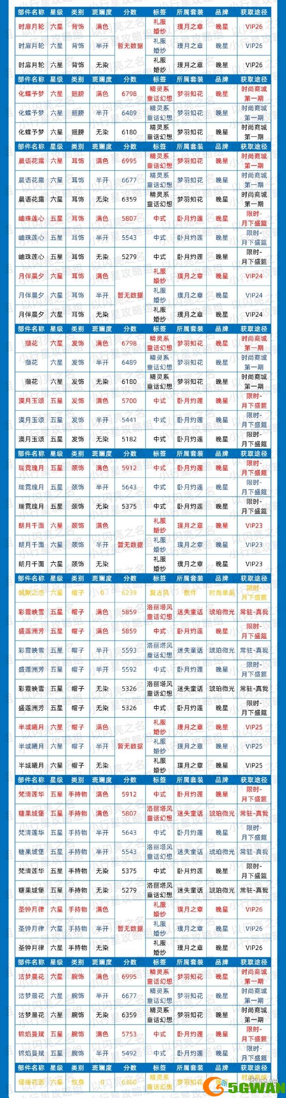 手游巴士6