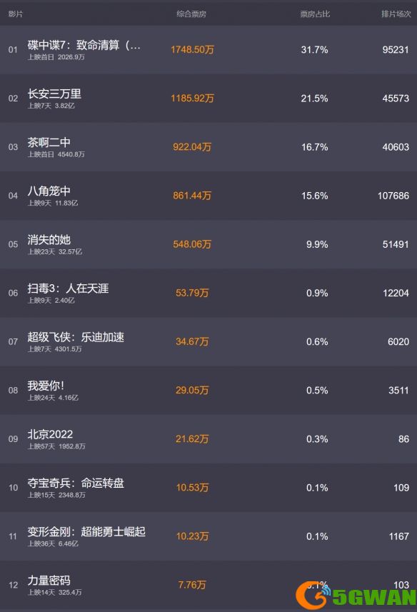 手游巴士2
