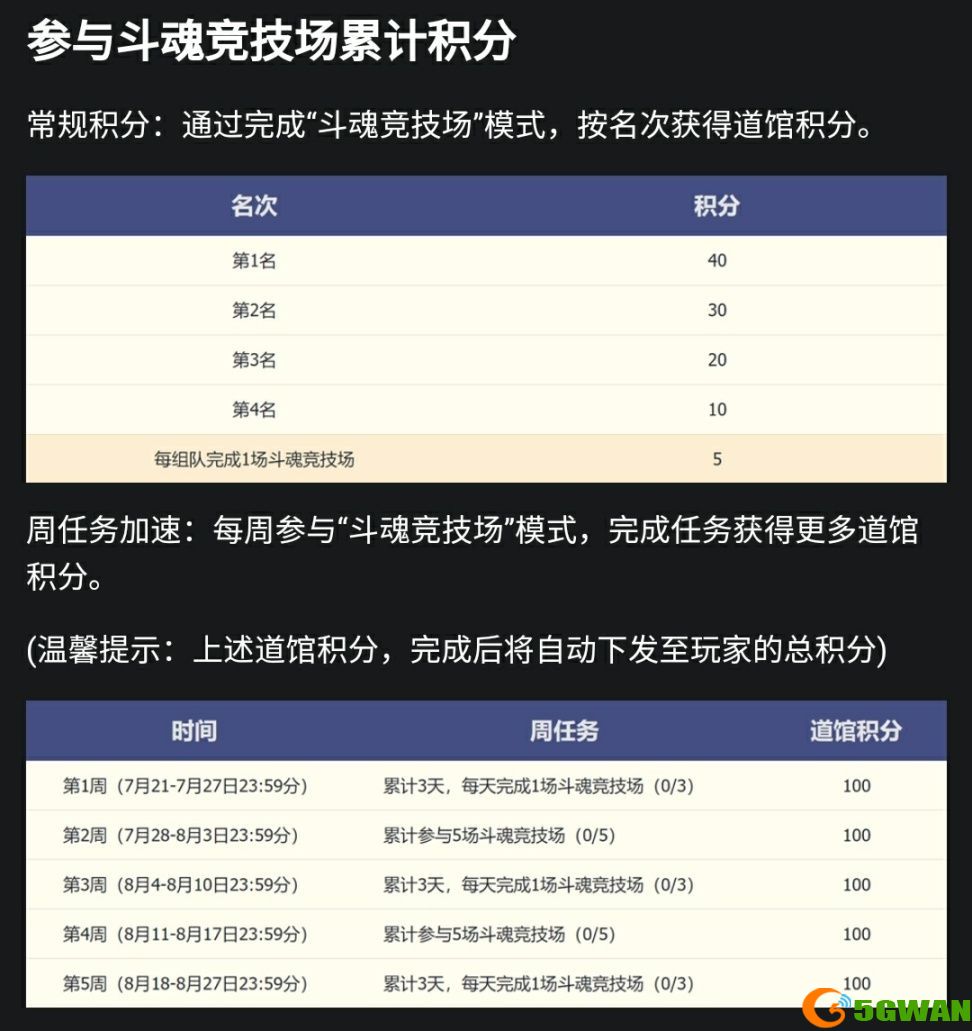 英雄联盟斗魂武道馆皮肤怎么获得 斗魂武道馆皮肤获取方法[多图]图片2