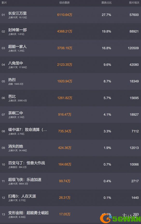 手游巴士2