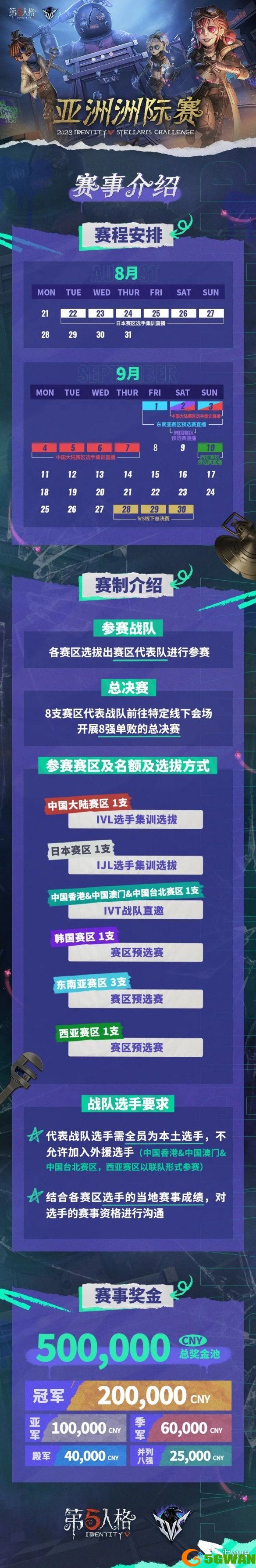 手游巴士2