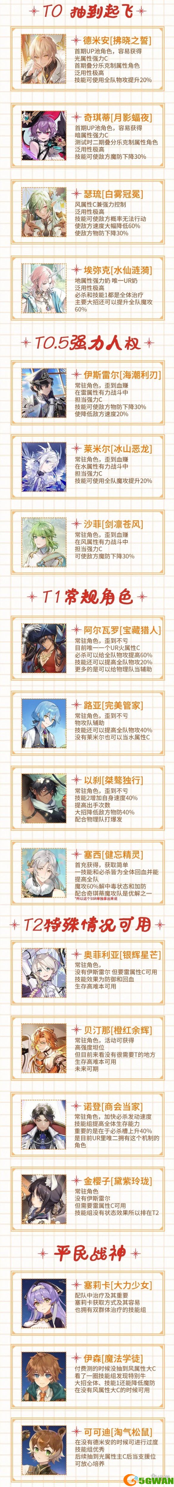 手游巴士3
