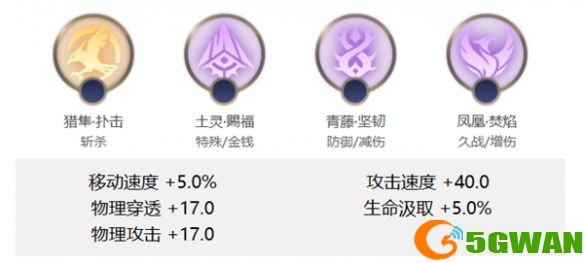 手游巴士2