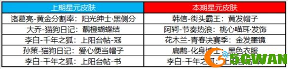 手游巴士3