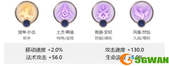 手游巴士2