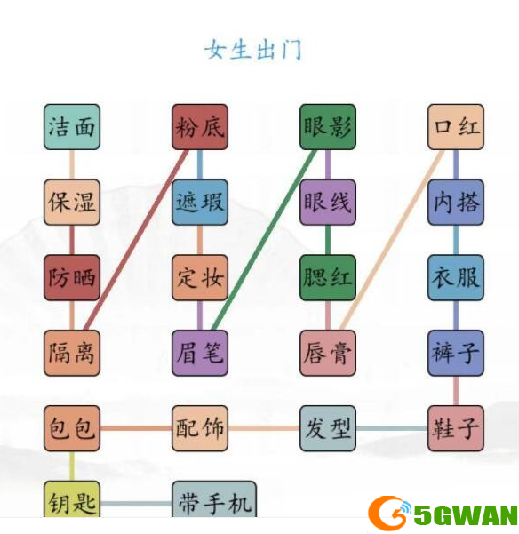 手游巴士3