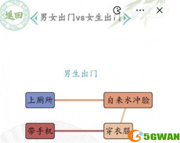 手游巴士2