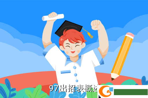  97出招表概述