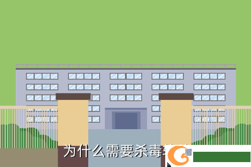  为什么需要杀毒软件