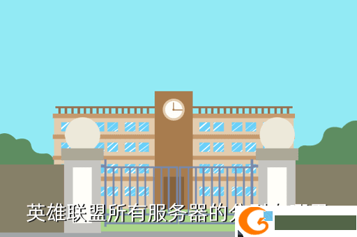 英雄联盟所有服务器的分别在哪里