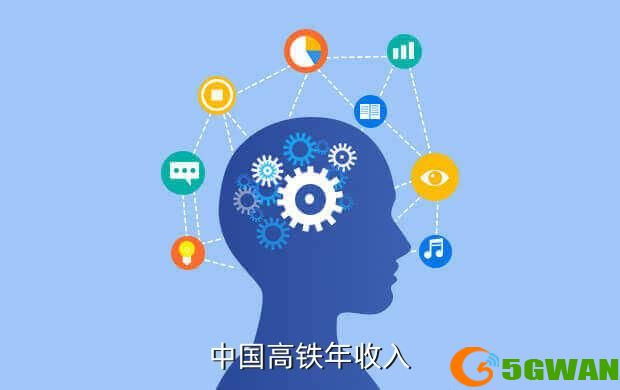 中国高铁年收入