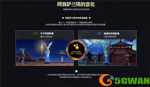 《永恒之塔》&ldquo;圣殿之战&rdquo;新赛季开启 接受光明与黑暗的新力量吧！